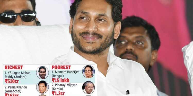 ys jagan