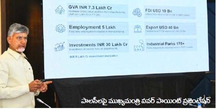 20 లక్షల ఉద్యోగాల కల్పనే లక్ష్యం