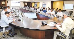 ఫాస్ట్ ట్రాక్లో పారిశ్రామిక ప్రాజెక్టులు