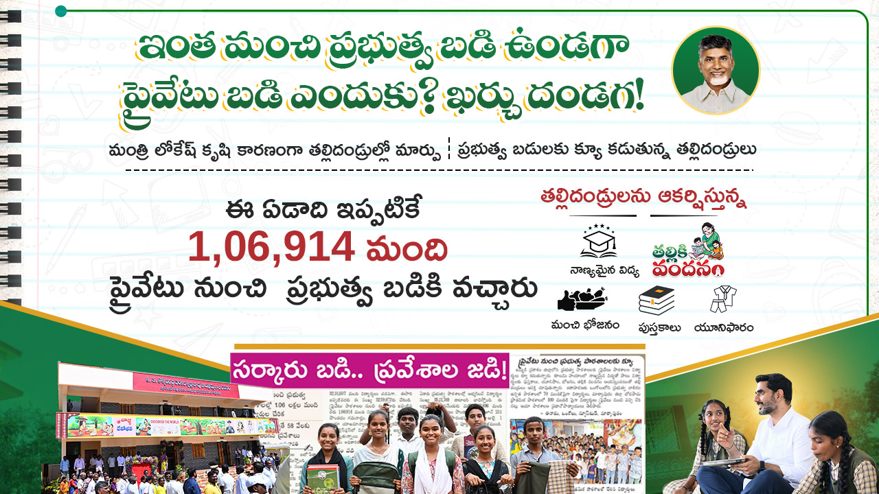 Government School Admissions