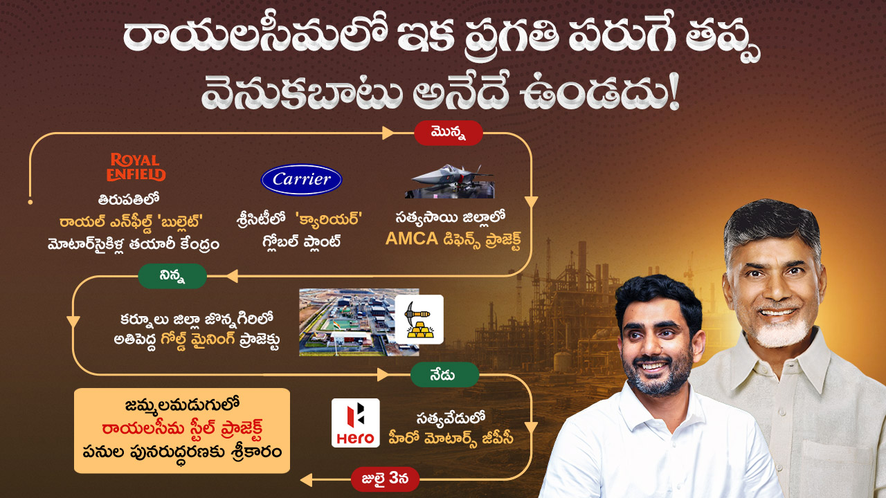 rayalaseema projects3